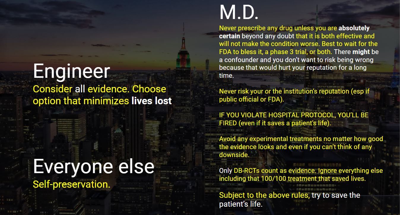 The case for adding fluvoxamine to the NIH COVID Guidelines